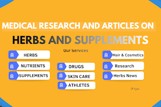 write health, supplement, herb, and medical research articles