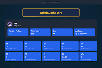 develop a full stack web application using mern, mean and mevn