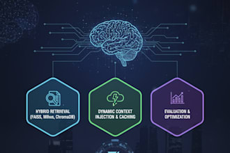 create a scalable image analysis system for product catalogs