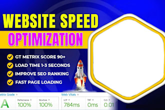 do wordpress speed optimization and speed up wordpress website
