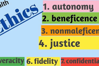 do nursing ethics and principles