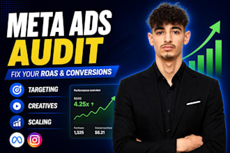 audit and optimize your facebook meta ads campaign