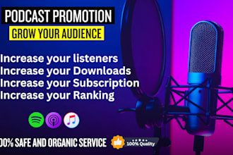help grow your podcasts audience with marketing strategy
