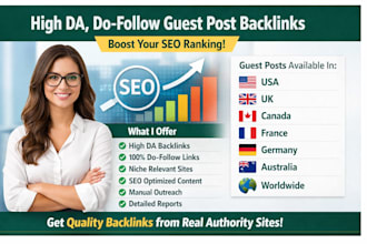 powerful australian guest posts high da australian blog webites SEO backlinks