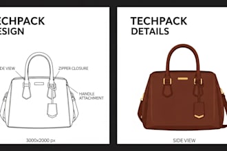 prototype bag handbag backpack luggage wallet sport accessory design production