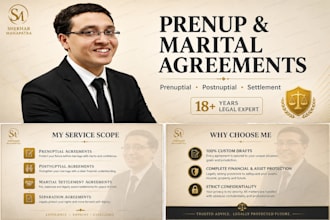 draft custom prenuptial, postnuptial, settlement agreements