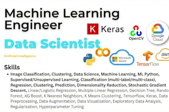 do image classification, clustering, data science, machine learning, ml python