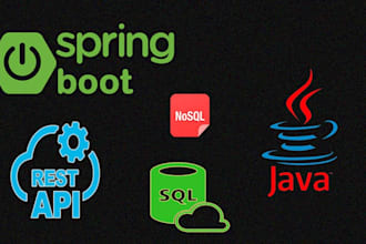 develop rest service microservices in java and spring boot