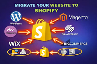migrate woocommerce to shopify, wordpress to shopify, wix migration to shopify