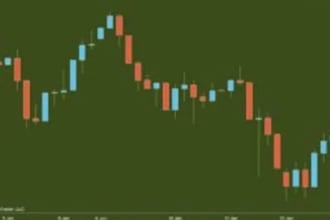 convert thinkorswim scripts to tradingview or ninjatrader