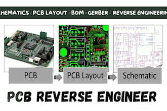 reverse engineer your pcb board into schematics, pcb layout bom and gerber files