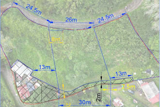process drone, lidar and photogrammetry data into gis products