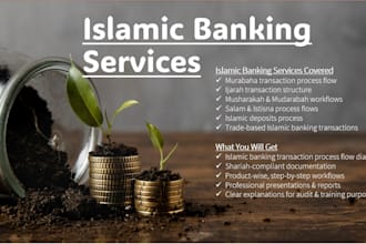 provide islamic banking services including transaction process flow