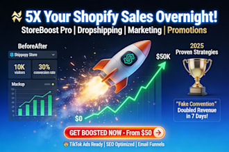 do shopify sales with powerful shopify makerketing promotion