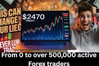 hit 500k active forex traders, copy trading telegram subscribers forex promotion
