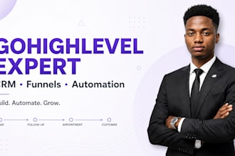 gohighlevel CRM automation funnel for real estate roofing plumbing