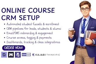 online course CRM thinkific teachable kajabi mighty networks tutorlms learndash