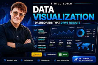 build a dashboard for your business
