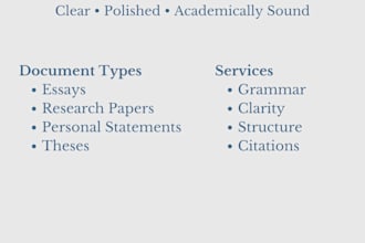 review your academic writing
