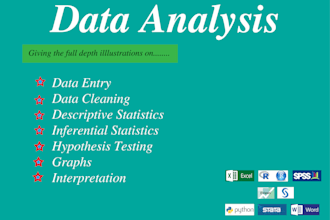 analyze your data using ai and deliver insightful dashboards