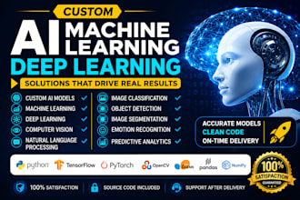 build custom ai, machine learning and deep learning models