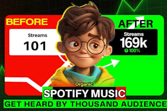 do spotify promotion, spotify album, spotify playlist, youtube songs promotion