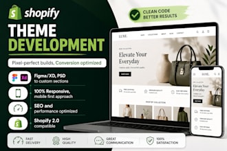 customize and develop shopify themes