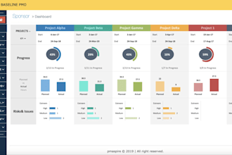 ai software developer, salesforce, lms, web automation, selenium,erp,cms,mlm