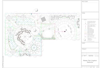 design irrigation systems plan for all type of networks