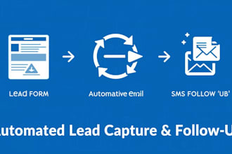 set up automated lead capture and follow up for your small business