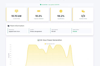 develop iot systems hardware firmware dashboard custom schematic and pcb