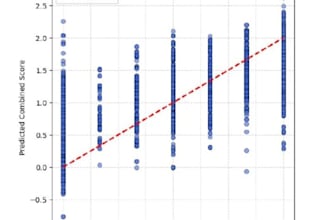 make any regression model