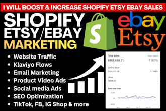 boost shopify etsy store ebay sales shopify marketing shopify etsy ebay sales