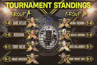 build your tournament management, uma standing tournament website