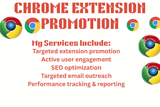 do chrome extension promotion, chrome extension download, browser extension