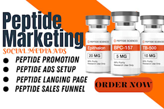 do peptide marketing and fda compliant promotion  for peptide brands peptide ads