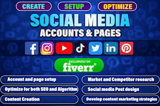 do facebook business page creation, fb fan page and setup