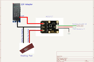 do raspberry pi and arduino projects