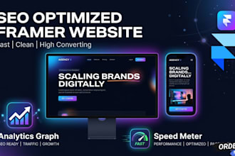 build fast SEO optimized framer websites that convert