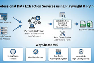 dynamic website data extraction using python playwright