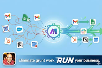 automate and integrate business flows with make automation