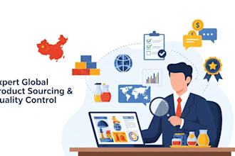 product sourcing and quality control expert worldwide
