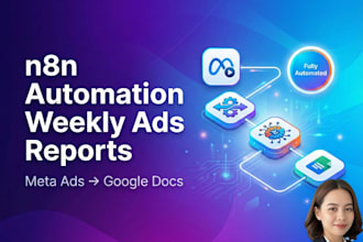 automate weekly meta ads reports using n8n