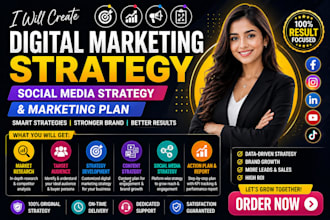 create digital marketing strategy, social media strategy, marketing plan