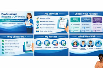 resume CV building and editing as per requirement