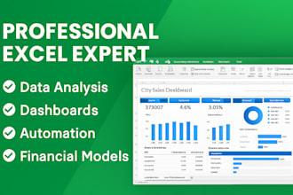 be your excel expert for data analysis,automation