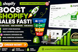 do shopify marketing to boost shopify sales shopify marketing sales funnel