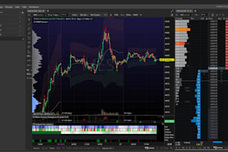 do solana volume bot, solana memecoin, solana trading bot, arbitrage bot