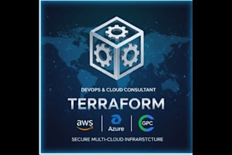 deploy and secure your application on AWS, azure, or gcp
