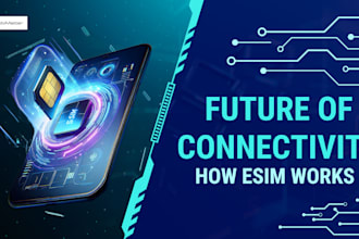 develop esim app, linphone app, voip app, esim website